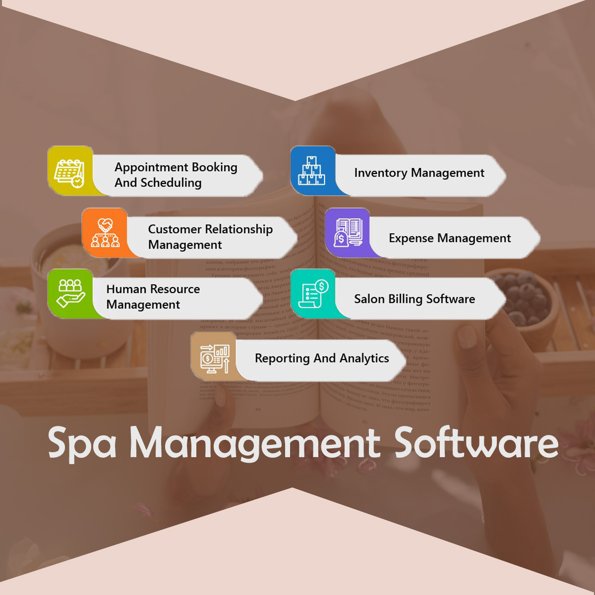 spa management software